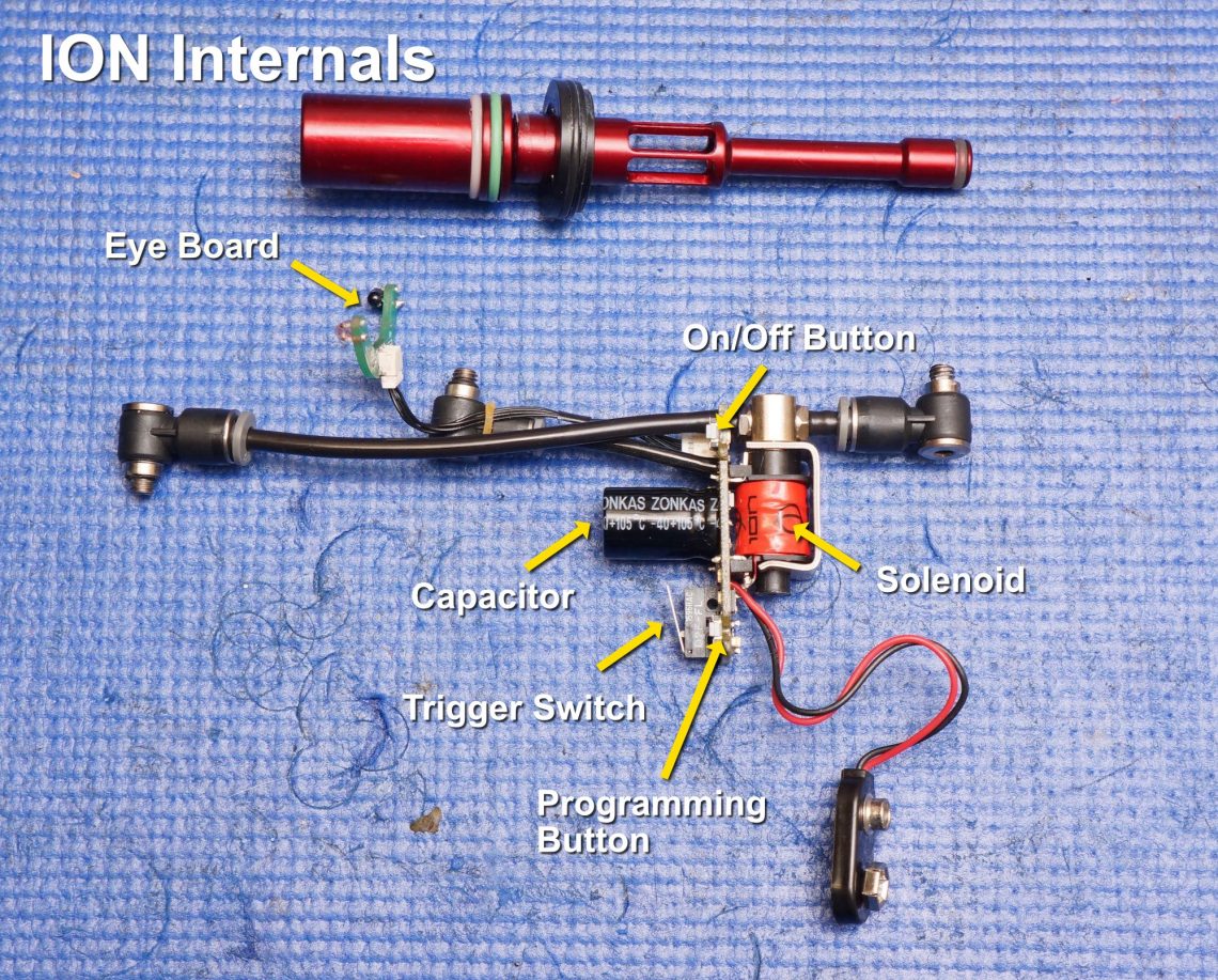 Smart Parts EOS/ION Solenoid Service Paint