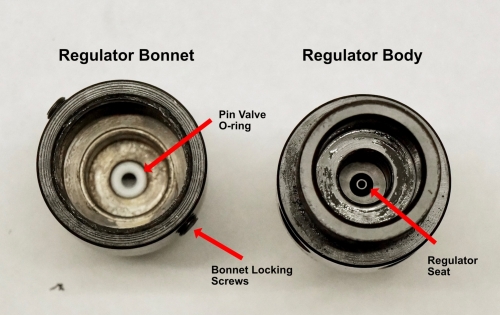 Ninja HP Regulator